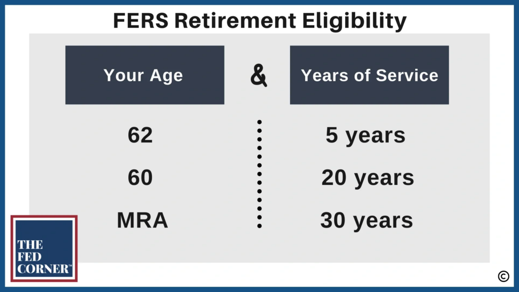 FERS Retirement Eligibility