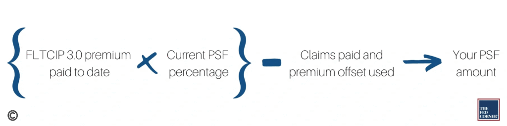 PSF Amount calculation